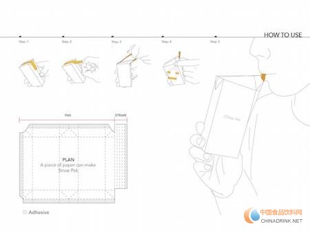 内部备有吸管的饮料盒包装,创意包装,Straw Pak
