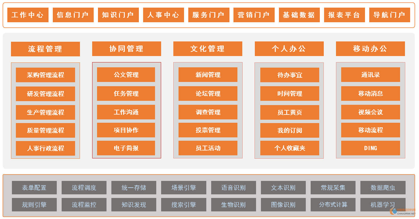 如图片无法显示，请刷新页面