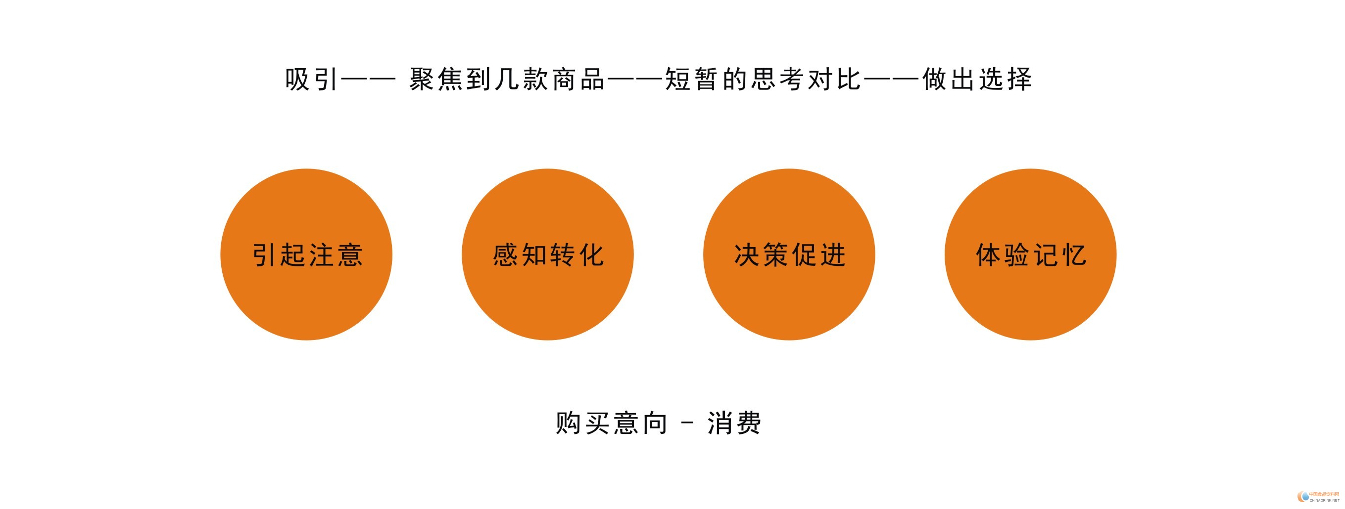 广州省酒水包装设计公司古一设计