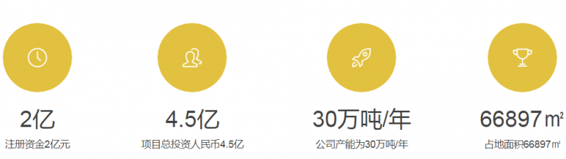 华糖